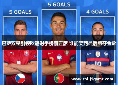 巴萨双星引领欧冠射手榜前五席 谁能笑到最后勇夺金靴 巴萨双星引领欧冠射手榜前五席 谁能笑到最后勇夺金靴