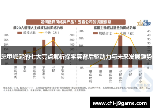 意甲崛起的七大亮点解析探索其背后驱动力与未来发展趋势 意甲崛起的七大亮点解析探索其背后驱动力与未来发展趋势