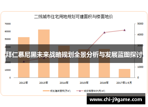 拜仁慕尼黑未来战略规划全景分析与发展蓝图探讨 拜仁慕尼黑未来战略规划全景分析与发展蓝图探讨