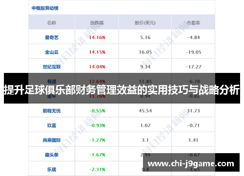 提升足球俱乐部财务管理效益的实用技巧与战略分析 提升足球俱乐部财务管理效益的实用技巧与战略分析