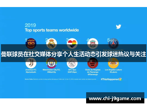曼联球员在社交媒体分享个人生活动态引发球迷热议与关注