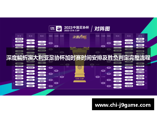 深度解析澳大利亚足协杯加时赛时间安排及胜负判定完整流程