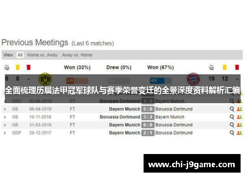 全面梳理历届法甲冠军球队与赛季荣誉变迁的全景深度资料解析汇编 全面梳理历届法甲冠军球队与赛季荣誉变迁的全景深度资料解析汇编