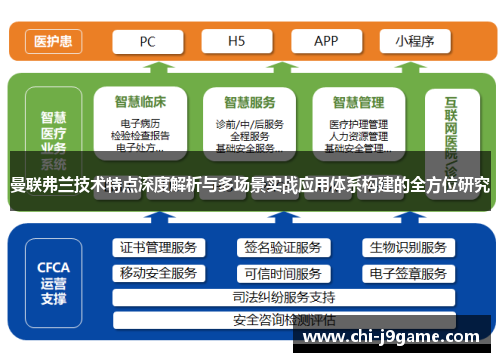 曼联弗兰技术特点深度解析与多场景实战应用体系构建的全方位研究 曼联弗兰技术特点深度解析与多场景实战应用体系构建的全方位研究