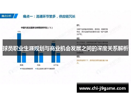 球员职业生涯规划与商业机会发展之间的深度关系解析