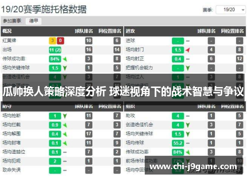 瓜帅换人策略深度分析 球迷视角下的战术智慧与争议