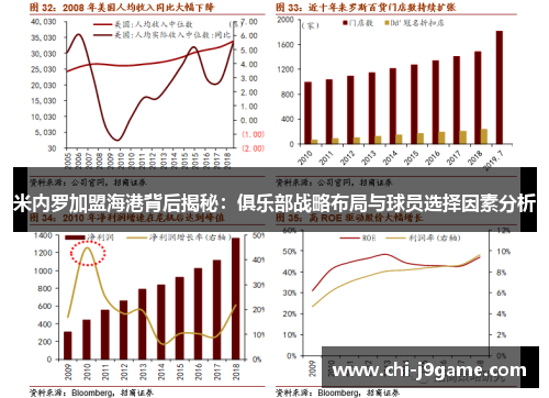 米内罗加盟海港背后揭秘：俱乐部战略布局与球员选择因素分析
