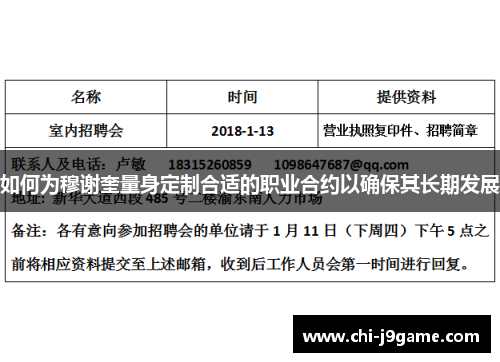 如何为穆谢奎量身定制合适的职业合约以确保其长期发展