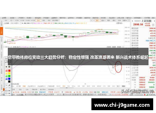 意甲教练帅位变动三大趋势分析：稳定性增强 改革浪潮袭来 新兴战术体系崛起