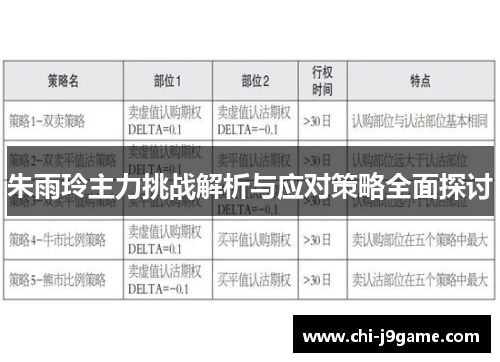 朱雨玲主力挑战解析与应对策略全面探讨 朱雨玲主力挑战解析与应对策略全面探讨