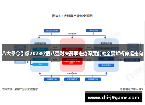 八大悬念引爆2023欧冠八强对决赛季走势深度前瞻全景解析命运走向