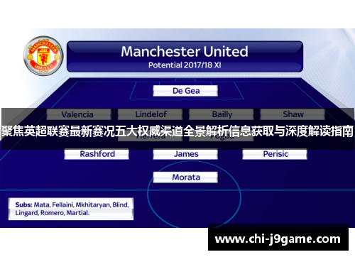 聚焦英超联赛最新赛况五大权威渠道全景解析信息获取与深度解读指南