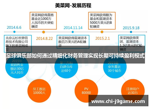 足球俱乐部如何通过精细化财务管理实现长期可持续盈利模式