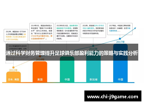 通过科学财务管理提升足球俱乐部盈利能力的策略与实践分析